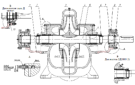 Втулка направляющая для насоса Д1250-125