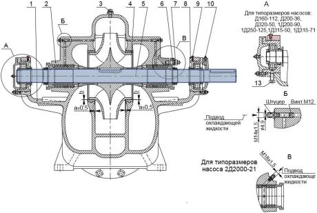 Отбойник для насоса Д - Д200-95, Д200-36, Д320-50, Д320-70