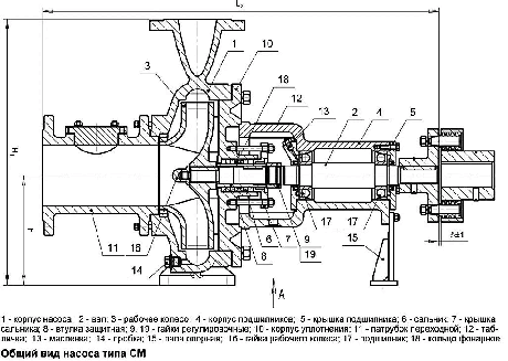 Отбойник для насоса СМ150-125-315