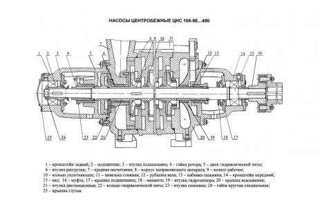 Кронштейн задний для насоса ЦНС(Г) 105-98…441